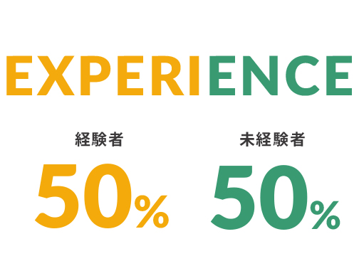 EXPERIENCE 経験者：50% / 未経験者：50%